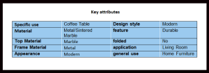 Coffee Table For living Room Product Descrition an Information